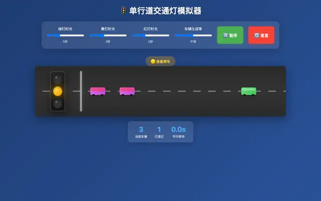 Kimi K2.5：单行道交通灯模拟