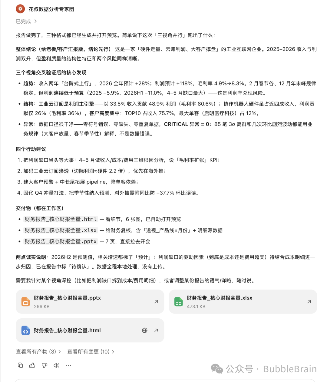 数据分析专家团输出结果
