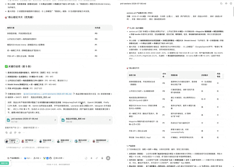产品战略专家团生成的 PRD 与竞品报告