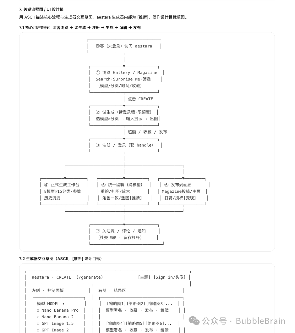 PRD 中的产品流程图